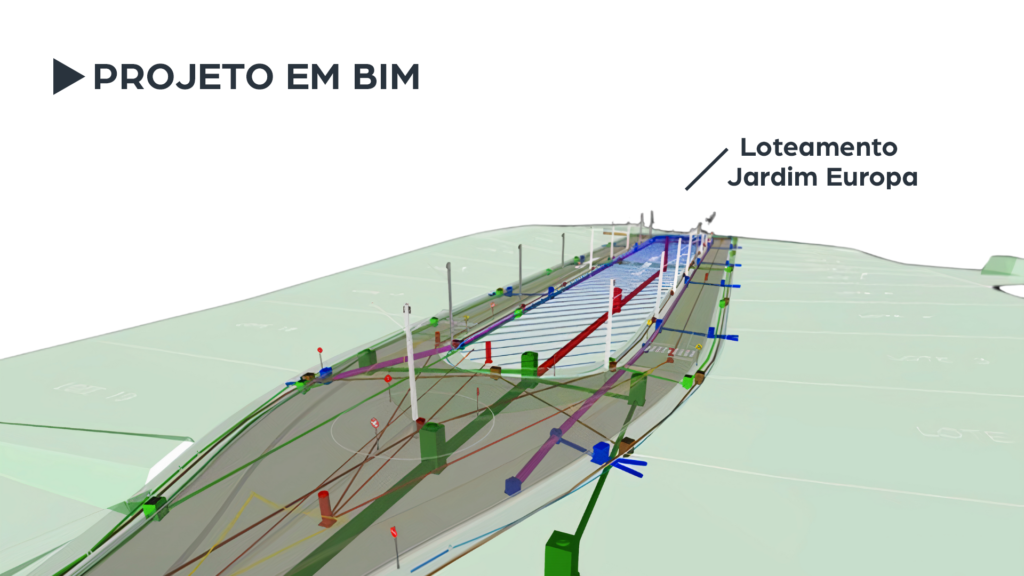 Foto de um projeto em BIM do Loteamento Jardim Europa